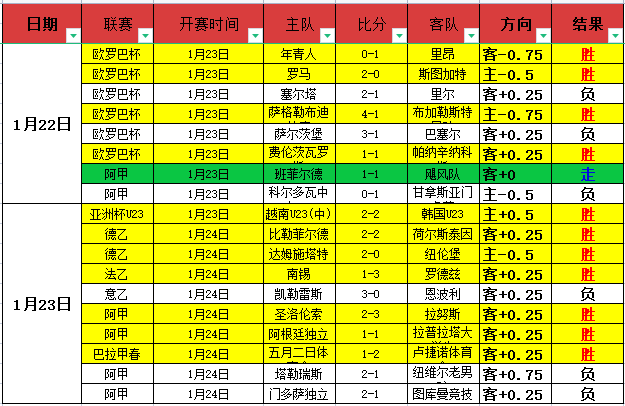上海海港队,发布,贺惯,金年会,金年会官网,中国金年会,金年会入口