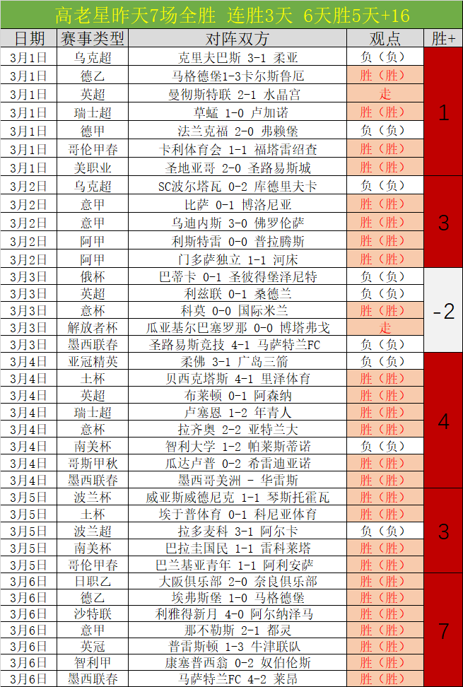 楊鳴展勇攀,高峰,共渡难关顯,金年会,金年会官网,中国金年会,金年会入口