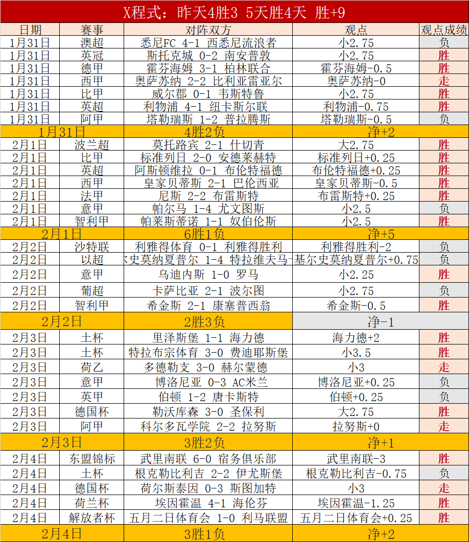 湖人,锋线新星,替补席上是,金年会,金年会官网,中国金年会,金年会入口