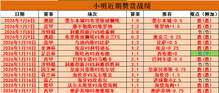 大乐透期号,专家稳荐,质合分析前,金年会,金年会官网,中国金年会,金年会入口
