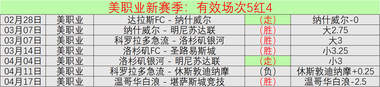 关注大乐透,期号,专家质合分,金年会,金年会官网,中国金年会,金年会入口