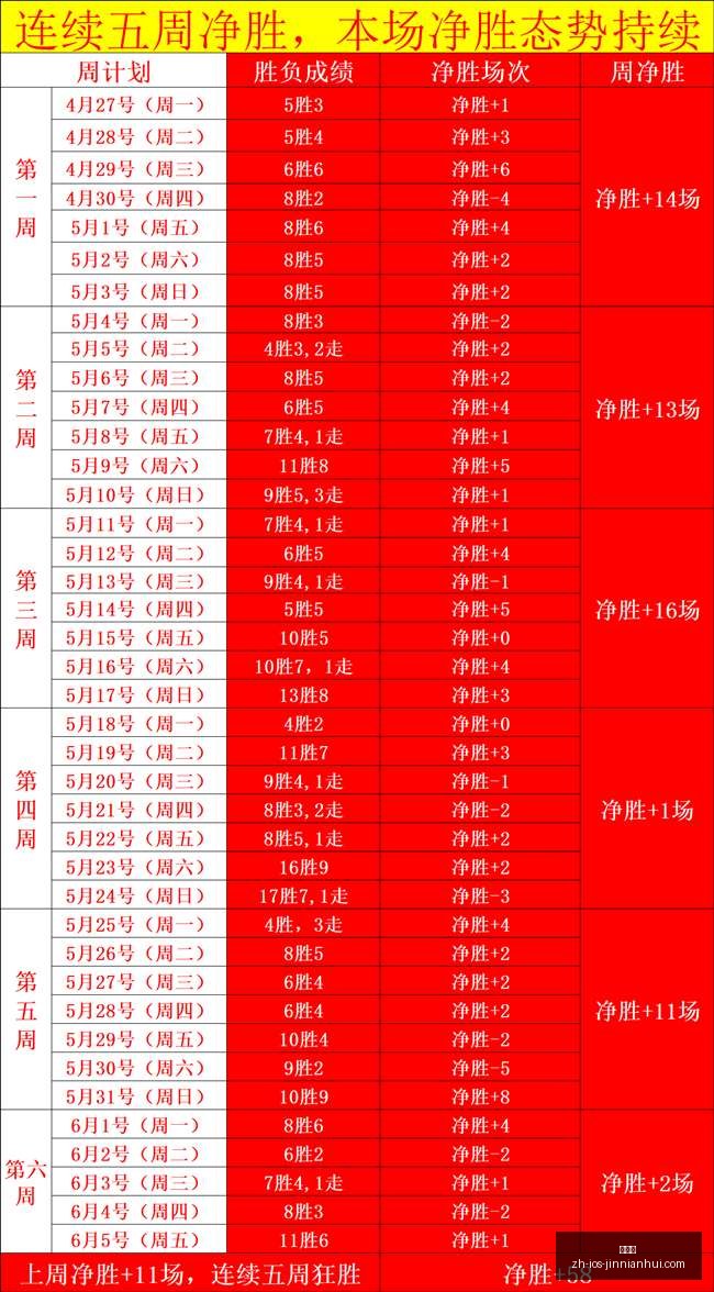 王者荣耀,皮肤大全曝,免费史诗任,金年会官网,金年会活动,金年会信息,金年会平台,金年会互动
