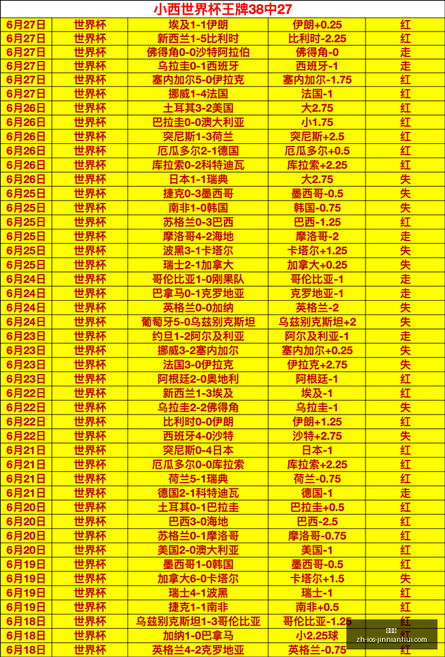 金年会,金年会官网,金年会活动,金年会官网,金年会活动,金年会信息,金年会平台,金年会互动