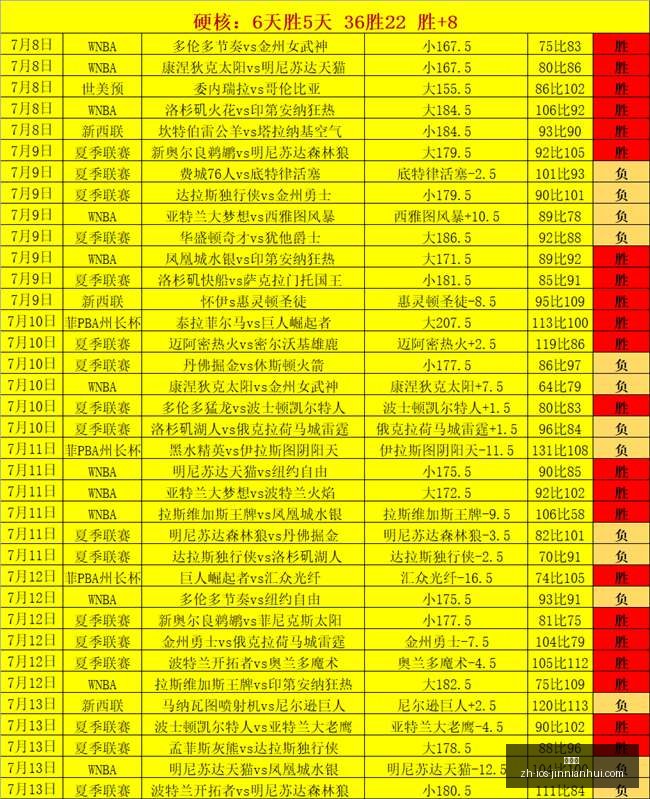 金年会,金年会官网,金年会活动,金年会官网,金年会活动,金年会信息,金年会平台,金年会互动