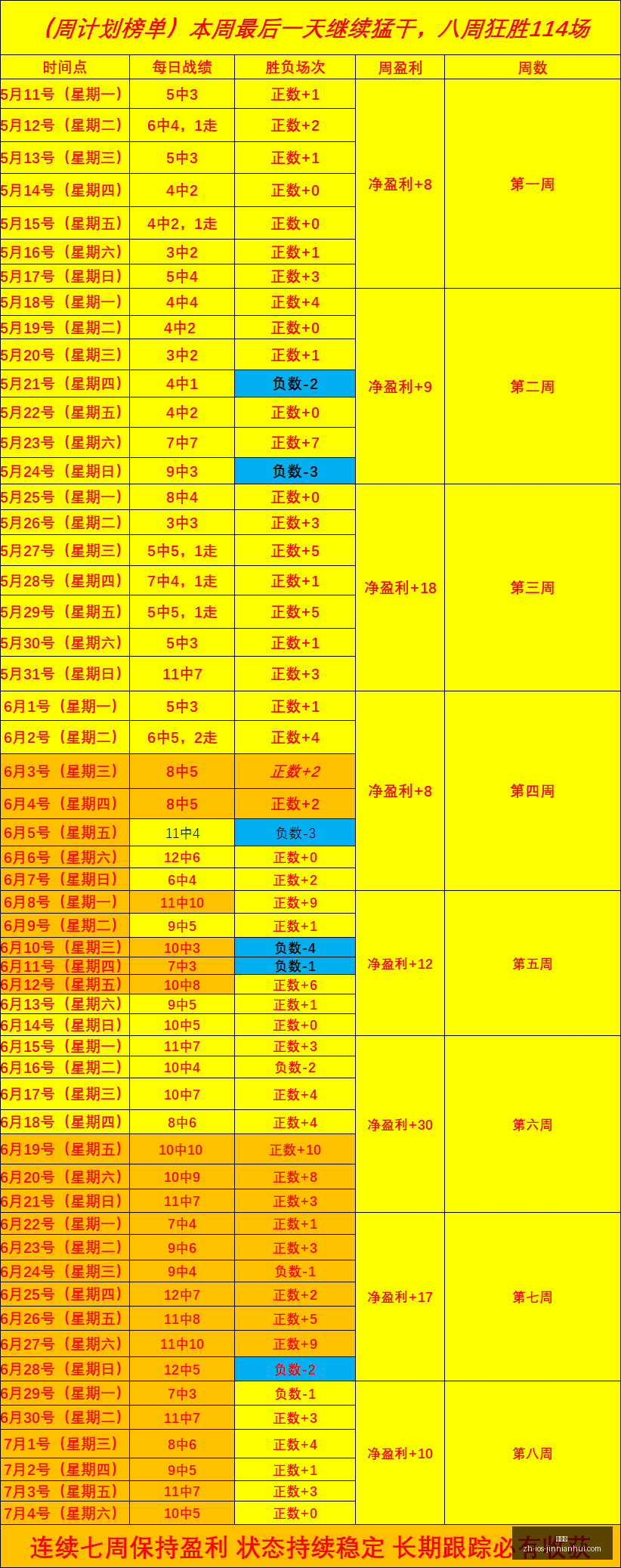 金年会,金年会官网,金年会活动,金年会官网,金年会活动,金年会信息,金年会平台,金年会互动
