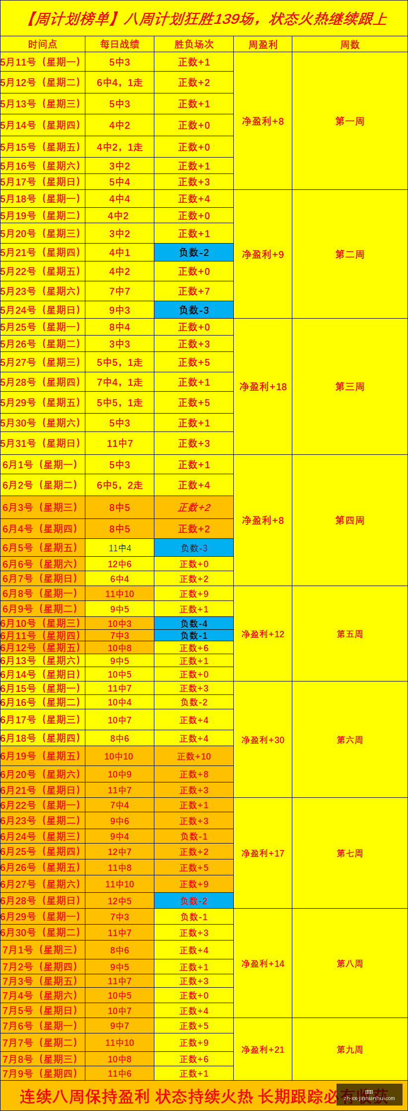 金年会,金年会官网,金年会活动,金年会官网,金年会活动,金年会信息,金年会平台,金年会互动