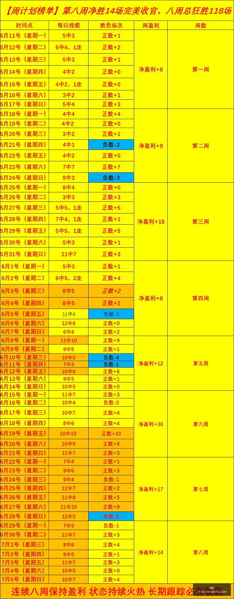 金年会,金年会官网,金年会活动,金年会官网,金年会活动,金年会信息,金年会平台,金年会互动