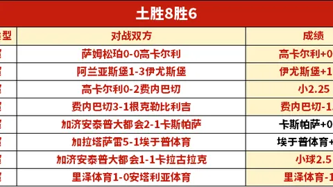 迪亚斯破门，萨拉赫送助攻，利物浦险胜狼队2-1