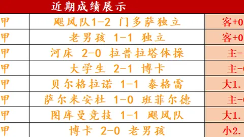 马赛对决欧塞尔：周五010法甲专家质合推荐