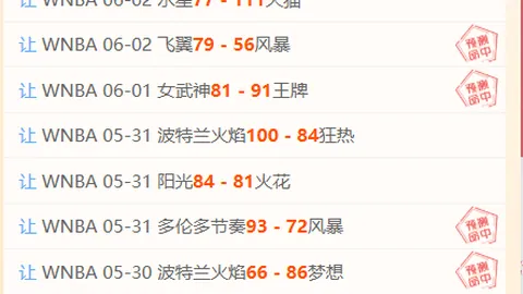 招聘曝光： 新首度亮相，预告图模糊不清引热议