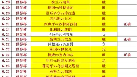 克洛普备战2026，德足协谈判进展迅速，谈判背后的故事