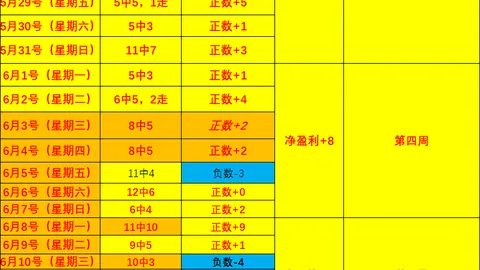 金年会 065700