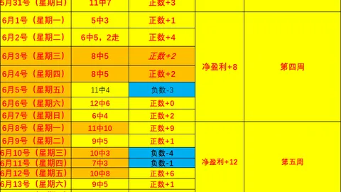 金年会，金年会官网， 065646