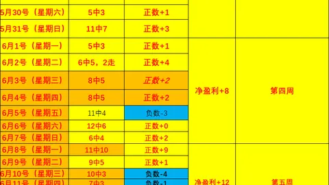 金年会 070121 4